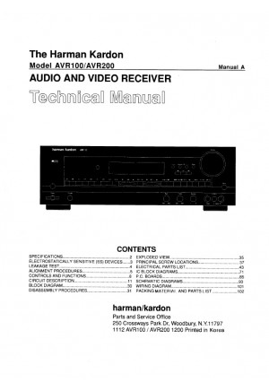 Model AVR-100, AVR-200
